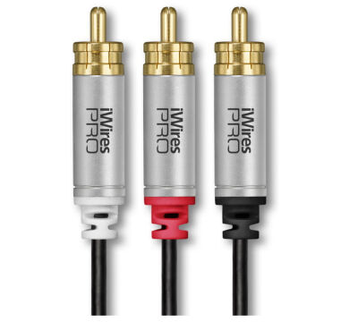 Typ Y (1xRCA - 2xRCA)