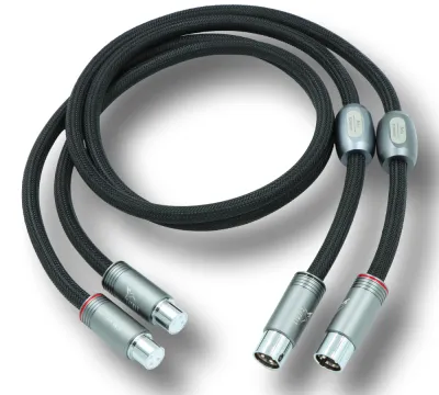 Przewody XLR