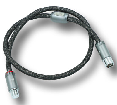 Przewody koaksjalne