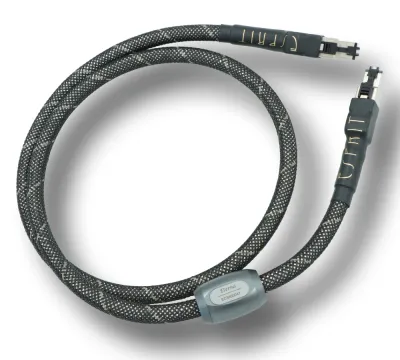 Przewody Ethernet
