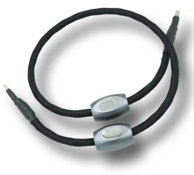 Przewody USB