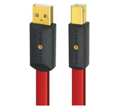 Przewody USB