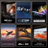 Hisense Smart Mini C2. Projektor laserowy. - 10