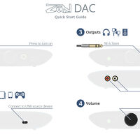iFi Audio Zen Air DAC 2. Wzmacniacz słuchawkowy z DAC. - 6