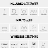 Argon Audio Forte A4 WiFi (czarny). Aktywne kolumny podstawkowe. - 9