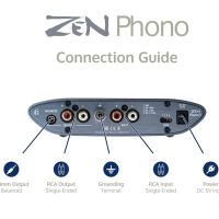 iFi Audio Zen Phono 3. Przedwzmacniacz gramofonowy. - 9