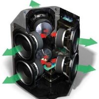 Paradigm Signature Sub-2 (czarny). Subwoofer aktywny. - 4
