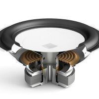 Dali Sub E-12 F (biały). Subwoofer aktywny. - 5