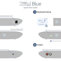 iFi Audio Zen Air Blue 2. Odbiornik Bluetooth / DAC. - 6