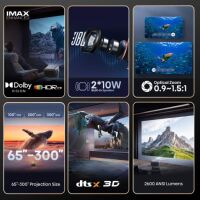 Hisense Smart Mini C2-PRO. Projektor laserowy. - 5