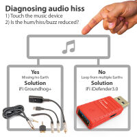 iFi Audio Groundhog+. Zewnętrzne przyłącze uziemienia. - 7