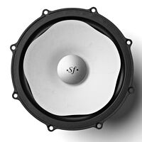 Sonus faber Sonetto V G2 (wenge). Kolumny podłogowe. - 6