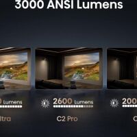Hisense Smart Mini C2-ULTRA. Projektor laserowy. - 8