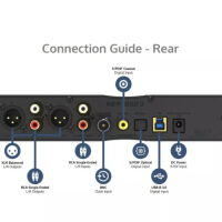 iFi Audio NEO iDSD 3. Wzmacniacz słuchawkowy z DAC. - 8