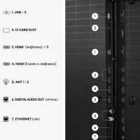 Hisense 4K 100U7S PRO. Telewizor ULED 100