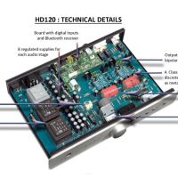 Atoll HD120 (czarny). Wzmacniacz słuchawkowy z DAC. - 3