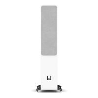 Dali Sonik 5 (biały). Kolumny podłogowe. - 5