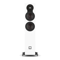 Dali Sonik 5 (biały). Kolumny podłogowe. - 4