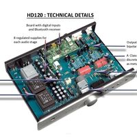 Atoll HD120 (srebrny). Wzmacniacz słuchawkowy z DAC. - 2