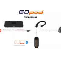 iFi Audio GO pod Max. Przenośny wzmacniacz słuchawkowy z DAC. - 9