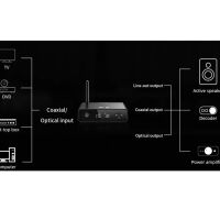 FiiO BR13 (czarny). Odbiornik Bluetooth z DAC. - 8