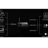 FiiO BR13 (czarny). Odbiornik Bluetooth z DAC. - 7