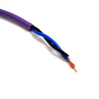 Melodika MDC2400 Purple Rain. Kabel głośnikowy. - 3
