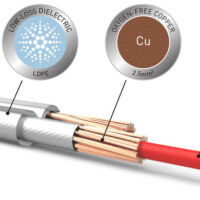 Qed XT25 Performance QE1460. Przewód głośnikowy z wtykami typu banan (2x2m). - 3