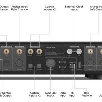 EverSolo DAC-Z10. Przetwornik c/a z wzmacniaczem słuchawkowym. - 8