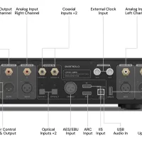 EverSolo DAC-Z10. Przetwornik c/a z wzmacniaczem słuchawkowym. - 8