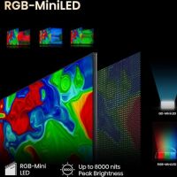 Hisense RGB-MiniLED TV 116UXQ. Telewizor RGB-MiniLED 116