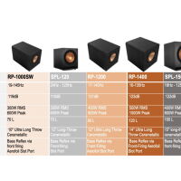 Klipsch RP-1400SW (czarny). Subwoofer aktywny. - 13