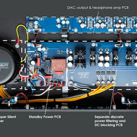 Musical Fidelity M8x DAC (czarny). Przetwornik cyfrowo-analogowy DAC. - 7