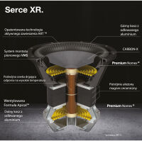 Paradigm XR 13 (orzech). Subwoofer aktywny. - 10