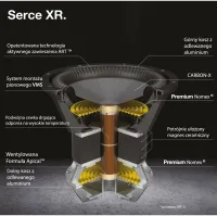 Paradigm XR 13 (orzech). Subwoofer aktywny. - 10