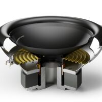Dali Sub K-14 F (czarny). Subwoofer aktywny. - 8