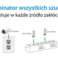 iFi Audio AC iPurifier. Reduktor szumów. Filtr sieciowy. - 3