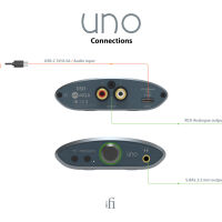 iFi Audio Uno. Przetwornik c/a z wzmacniaczem słuchawkowy. - 9