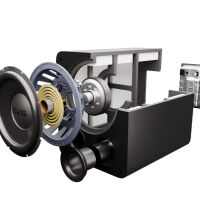 SVS PB-3000 R|Evolution (czarny). Subwoofer aktywny. - 6