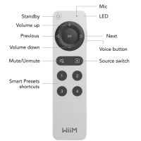 WiiM Voice Remote 2. Dedykowany pilot zdalnego sterowania. - 3