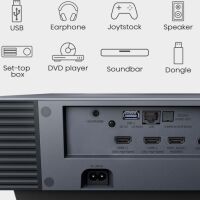 Hisense 4K Smart Laser Cinema PX3-PRO. Projektor laserowy. - 6