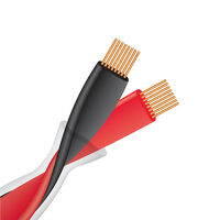 Wireworld Helicon 16x OFC (HES). Przewód głośnikowy z wtykami typu banan (2x3m). - 4