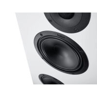 Canton Atelier InWall 11 (biały). Głośnik instalacyjny. - 7