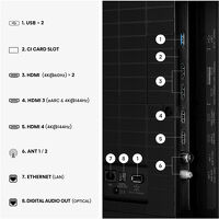 Hisense 4K 75E7S PRO. Telewizor QLED 75