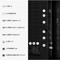 Hisense 4K 75E7S PRO. Telewizor QLED 75