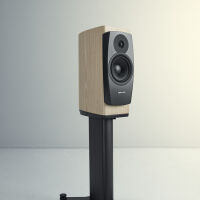 Dynaudio Confidence 20 (raven). Kolumny podstawkowe. - 8