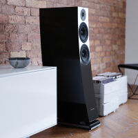 Pylon Audio Jasper 25 mkII (konfiguracja własna). Kolumny podłogowe. - 7