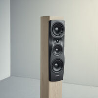 Dynaudio Confidence 30 (midnight black). Kolumny podłogowe. - 8