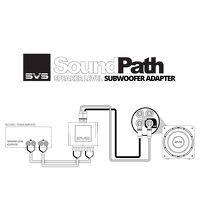 SVS Soundpath Speaker Level Subwoofer Adapter. Dedykowany adapter. - 8