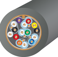 Wireworld Silver Sphere SSP (0.6m). Przewód HDMI 8K. - 3